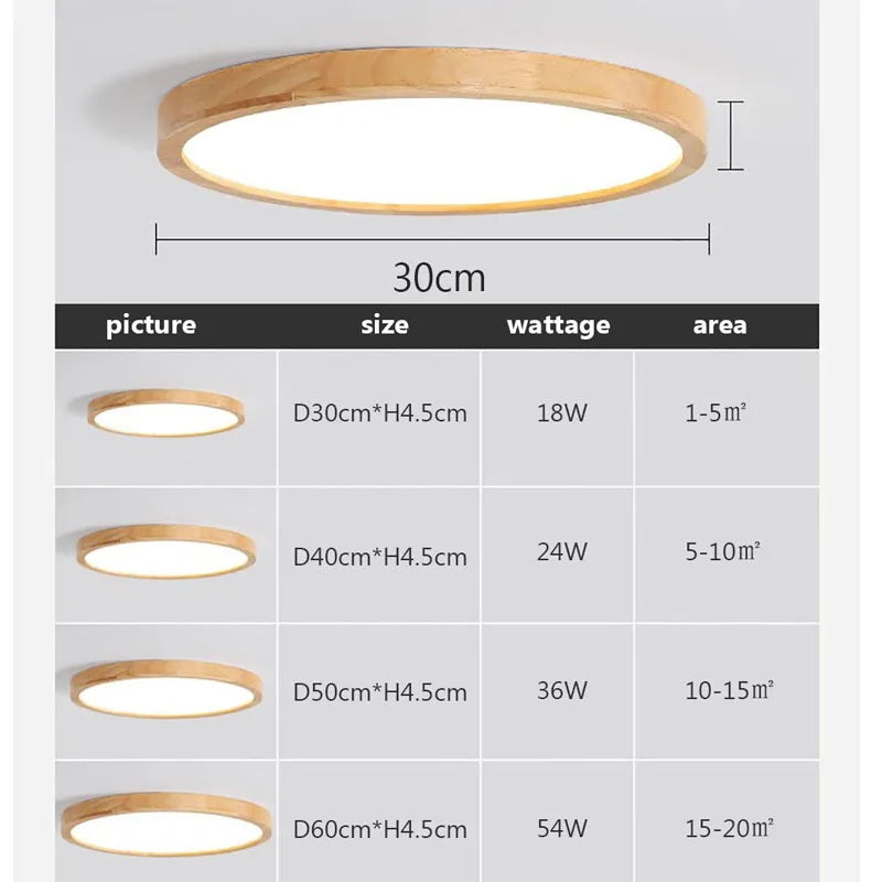 Vaxreen Nordic Wooden Ceiling Light Ultra-thin Modern Acrylic Lampshade for Living Room Bedroom